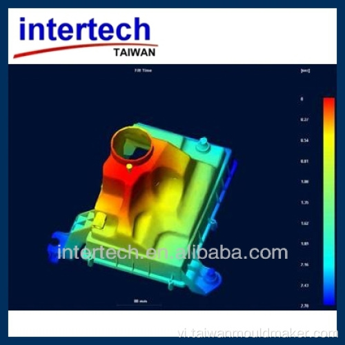 Thiết kế khuôn mẫu thiết kế 3D